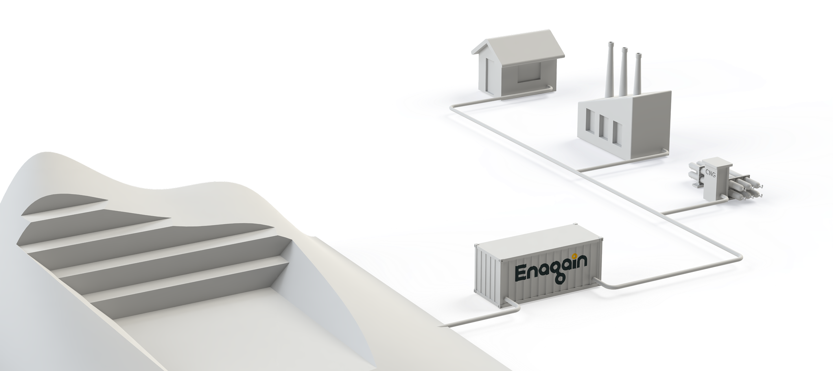 Biogas upgrading from a landfill to generate renewabe natural gas for CNG, industry and residential.