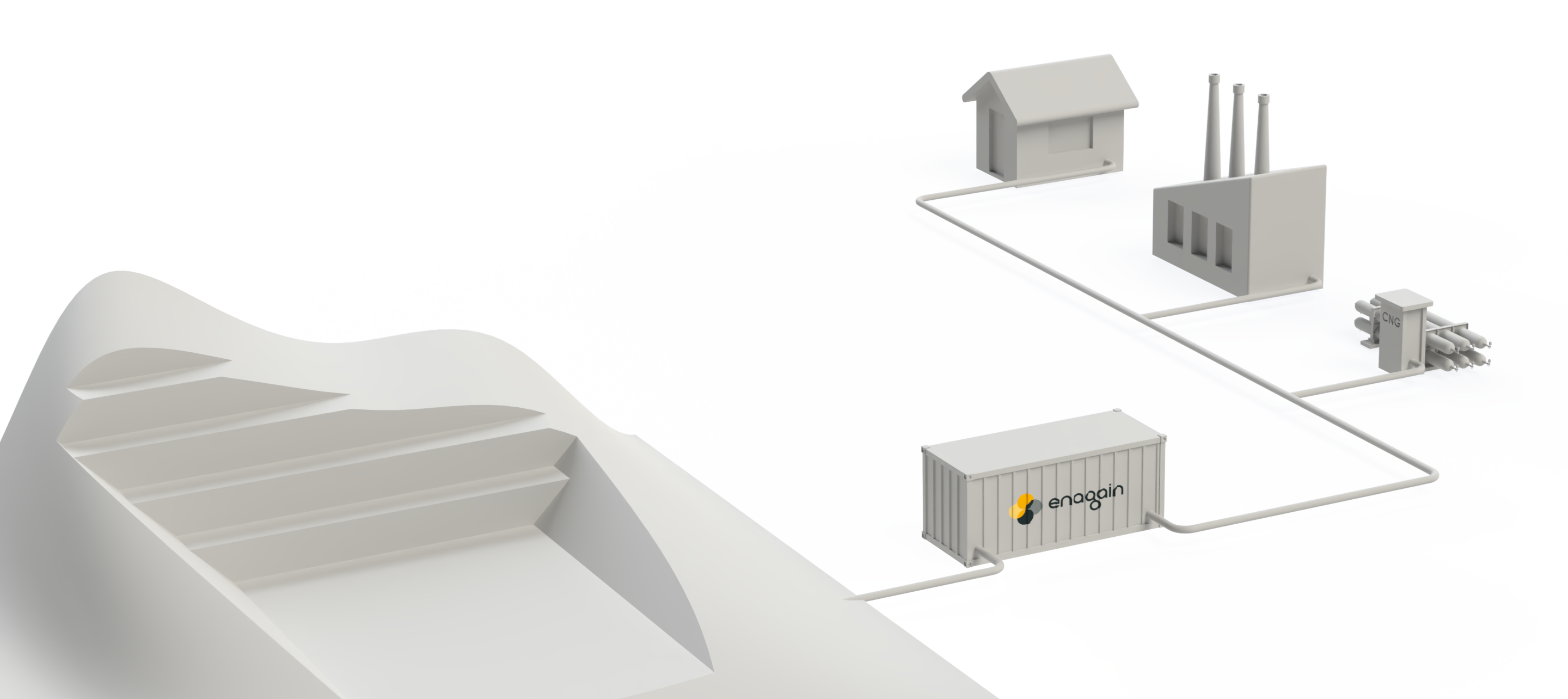 Biogas upgrading from a landfill to generate renewabe natural gas for CNG, industry and residential.